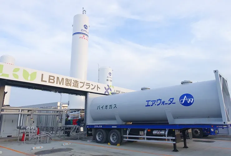 ガス供給